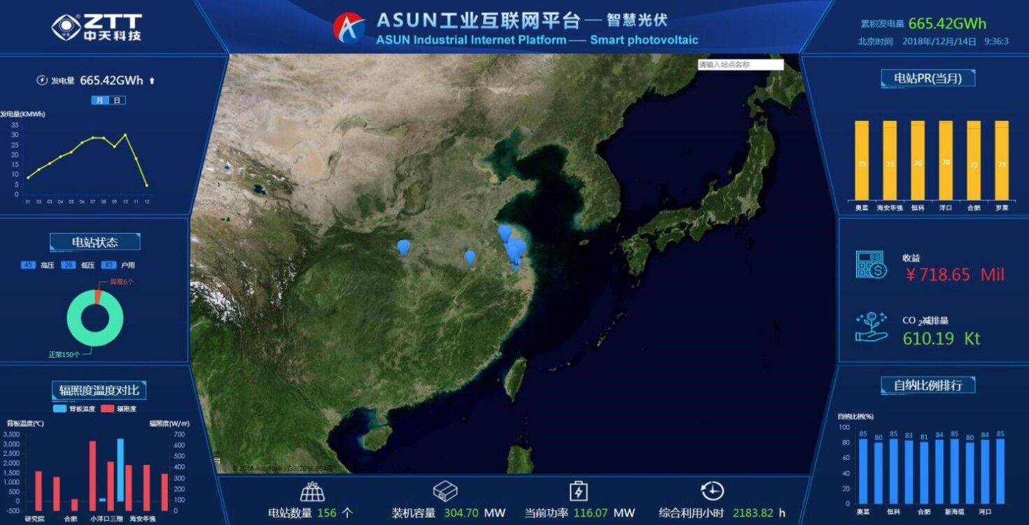 Z6ʱ(й)-ٷվ