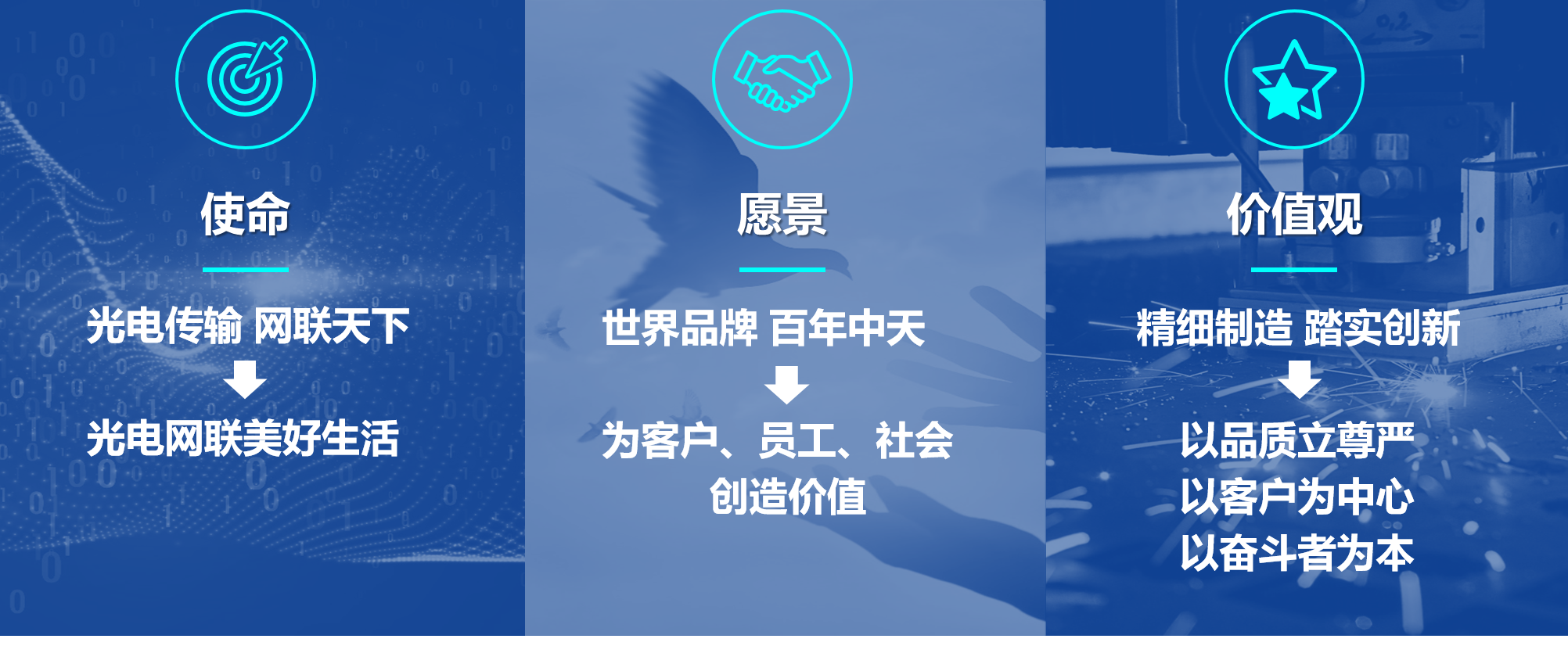 Z6ʱ(й)-ٷվ