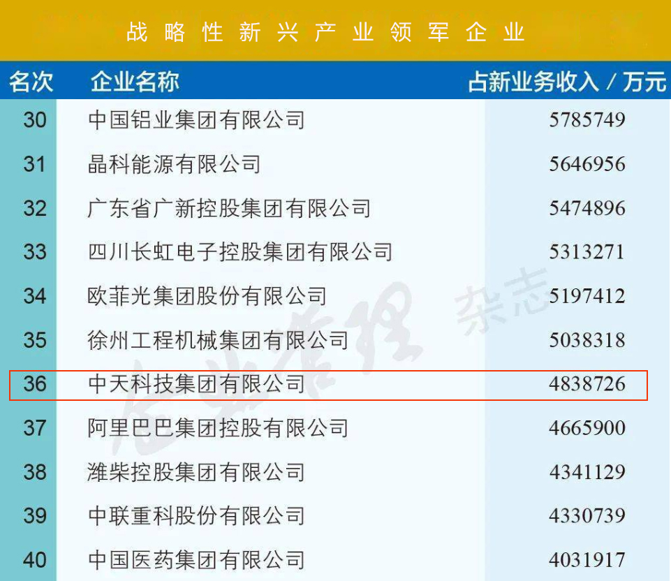 Z6尊龙·凯时(中国)-官方网站